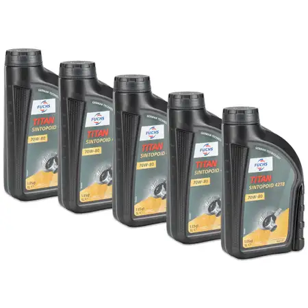 5L 5 Liter FUCHS TITAN SINTOPOID 4218 70W-80 Achsgetriebe&ouml;l API GL-5 f&uuml;r BMW 83222413512