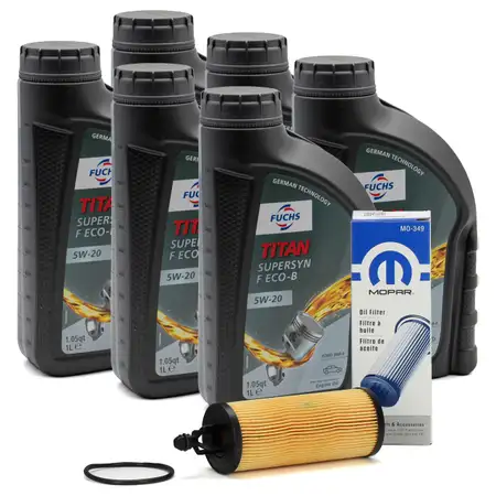 6L FUCHS TITAN SUPERSYN F ECO-B 5W20 Engine Oil + ORIGINAL MOPAR Oil Filter 68191349AC