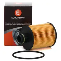 EUROREPAR Oil Filter for ALFA ROMEO, CITROEN, FIAT, LANCIA, OPEL, PEUGEOT 1609563880