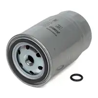 HERTH+BUSS JAKOPARTS Filter-Set 4-tlg f&uuml;r HYUNDAI Tucson TL KIA Sportage 4 QL 2.0 CRDi