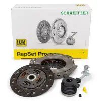LUK Kupplungssatz + Ausr&uuml;cklager f&uuml;r RENAULT Clio 3 Megane 2 3 Scenic 2 1.4 1.6 Kangoo 1.6