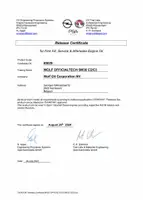 20L 20 Liter WOLF OFFICIALTECH 5W30 C2/C3 &Ouml;l f&uuml;r BMW LL-04 dexos2 MB 229.51/52 505.00/01