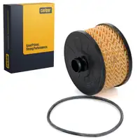 &Ouml;lfilter f&uuml;r RENAULT Captur Clio Megane Scenic Twingo MERCEDES W177 W247 SMART ForTwo 453