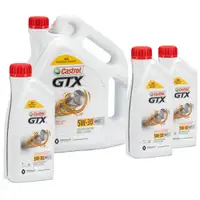 8L 8 Liter CASTROL GTX 5W-30 RN17 Motor&ouml;l &Ouml;l ACEA C3 Renault RN17 MB 226.52