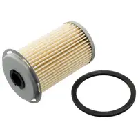 HIRSCHER Filter-Set 4-tlg f&uuml;r FORD Mondeo 4 MK4 Galaxy S-Max WA6 1.8 TDCi 100/125 PS