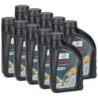 10L FUCHS TITAN SUPERSYN 10W60 Motor&ouml;l ACEA A3/B3 API SL/CF FIAT 9.55535-H3