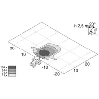 HELLA 1G4003470-001 HALOGEN H3 Arbeitsscheinwerfer Zusatzscheinwerfer 12/24V 35/70W IP5K4K
