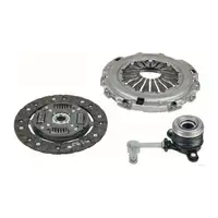 HERTH+BUSS Kupplungssatz f&uuml;r RENAULT Clio 3 Megane 2 3 Scenic 2 Kangoo Modus 1.5 dCi