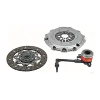 HERTH+BUSS Kupplungssatz + Ausr&uuml;cklager f&uuml;r RENAULT Kadjar NISSAN X-Trail 3 1.6 dCi