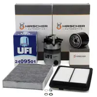 HIRSCHER 4-Piece Filter Set for RENAULT Kadjar HA_ HL_ NISSAN Qashqai 2 J11_ 1.5 dCi 110 hp