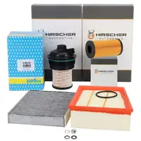 HIRSCHER 4-Piece Filter Set for RENAULT Megane 4 1.5 Blue dCi 95/115/116 hp