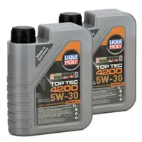 2L LIQUI MOLY 3706 TOP TEC 4200 5W30 Motor&ouml;l NEW GEN f&uuml;r VW 504.00 507.00 BMW LL-04