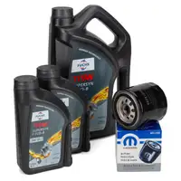 7L FUCHS Motor&ouml;l &Ouml;l TITAN SUPERSYN F ECO-B 5W20 + ORIGINAL MOPAR &Ouml;lfilter K05281090AB
