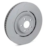 Zimmermann FORMULA Z Bremsscheiben + Bel&auml;ge + Sensor f&uuml;r PORSCHE Macan (95B) PR-1LH vorne