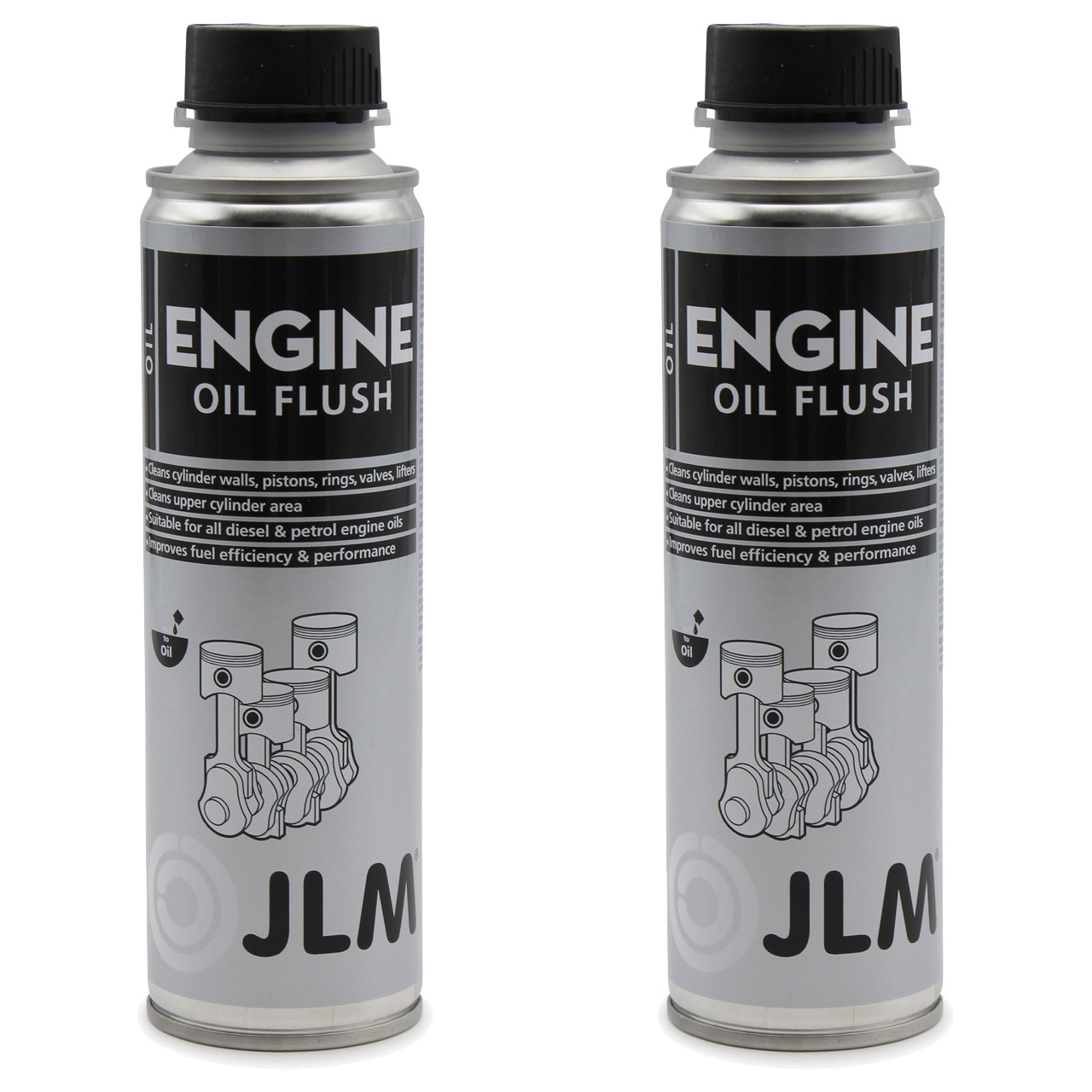2x 250ml JLM J04835 Engine Oil Flush Motorinnenreiniger Kolbenreiniger