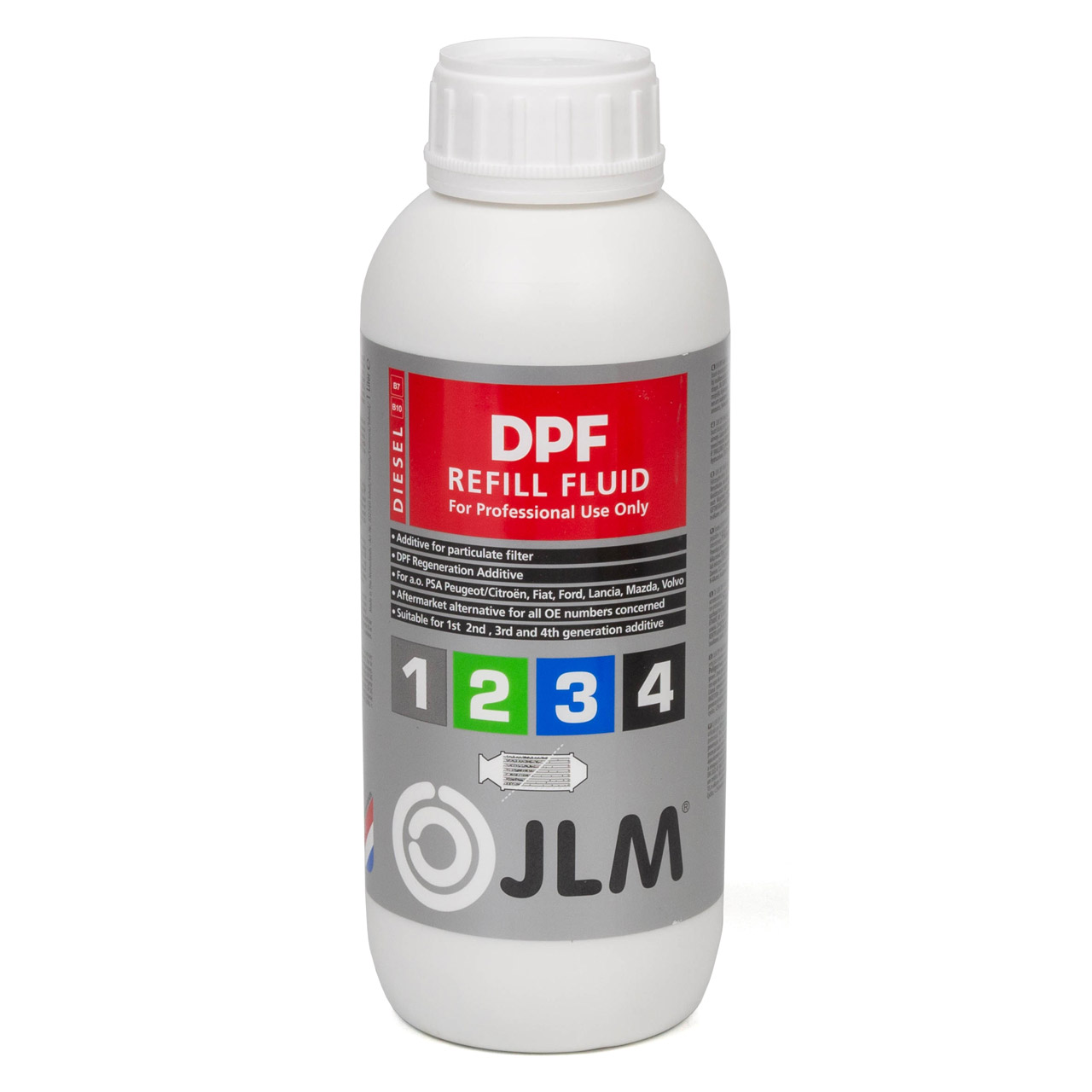 JLM DPF Nachfüllflüssigkeit Additiv für Dieselpartikelfilter 2 Liter + Befüllkit