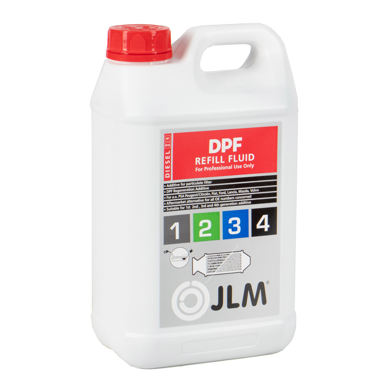 JLM J02265 DPF Refill Fluid Nachfüllflüssigkeit Additiv Dieselpartikelfilter 3L