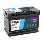 Autobatterien
